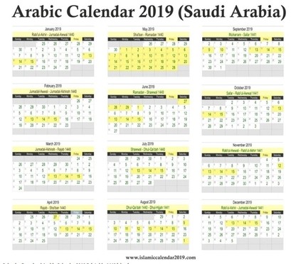 Hijri Date In Saudi Arabia Right Now Islamic calendar 2021 for change country. hijri date in saudi arabia right now