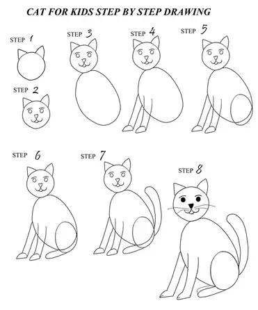 Featured image of post How To Draw Animals For Beginners - How to draw a cute cartoon cat step by step for kids would you like to learn to draw a kitten?