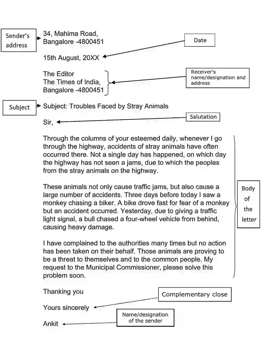 Letter Writing Format In English Formal And Informal 2021 Studykira