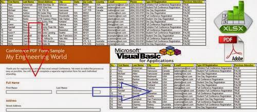 Read And Write PDF Forms From Excel