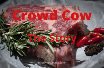 Buy Pastured Turkey - Crowd Cow