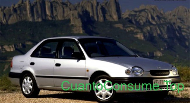Consumo del Toyota Corolla GLi 1.6 1998