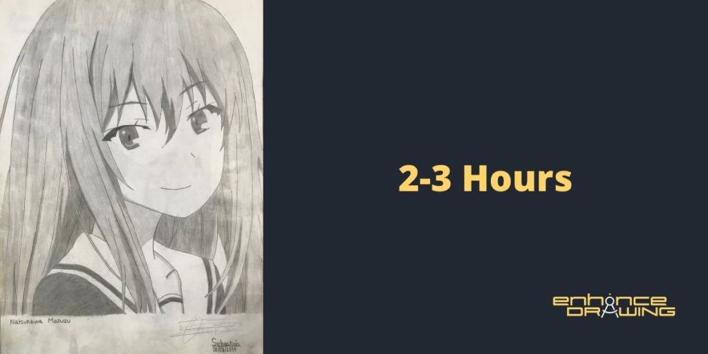 How Long Does It Take To Learn To Draw Anime? All Skill Levels – Enhance  Drawing