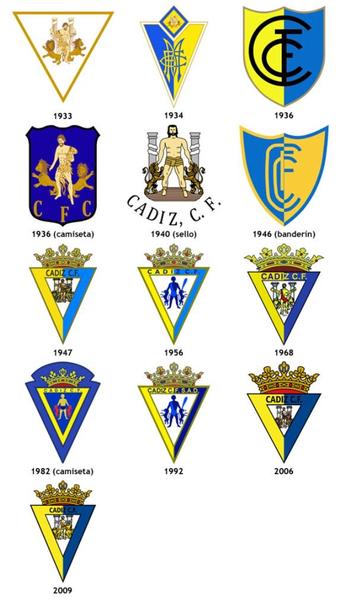 Cádiz CF Tryouts 