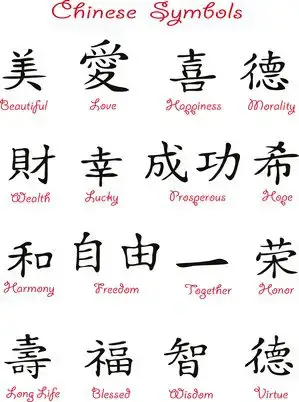 Chinese Lucky Character Symbols Lucky In Chinese