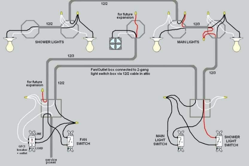 Wiring A Light Switch And Outlet On The
