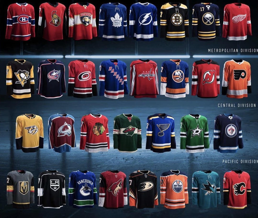 top 10 hockey jerseys