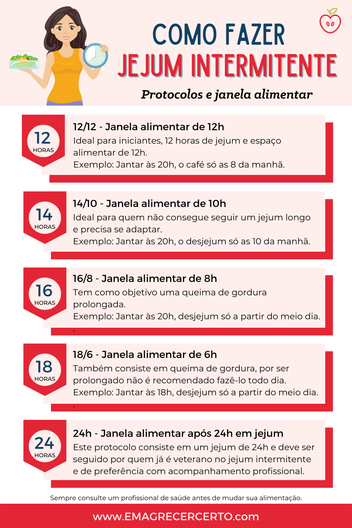 Jejum intermitente para iniciantes - Emagrecer Certo® | Receitas saudáveis Jejum intermitente para iniciantes - Emagrecer Certo® | Receitas saudáveis
