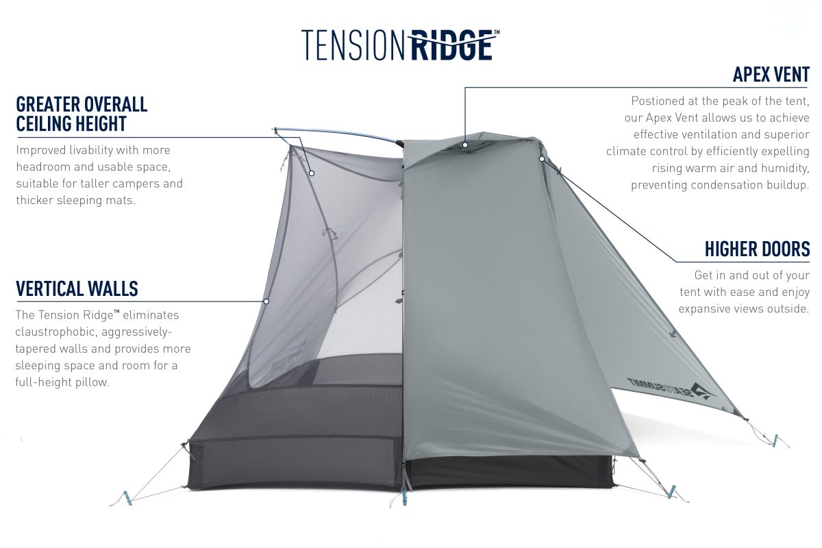 Sea To Summit Tension Ridge Tents! New Alto and Telos 1, 2 and 3