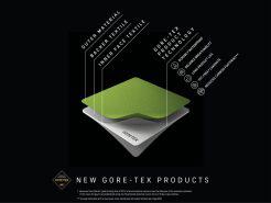 Introducing New GORE-TEX Products with Innovative Expanded Polyethylene  (ePE) Membrane - Engearment