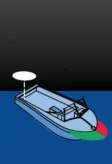 It is super simple that you'll never have to question how to install navigation lights on a jon boat ever again. Jon Boat Lighting Requirements The Go To Guide Jon Boat Planet