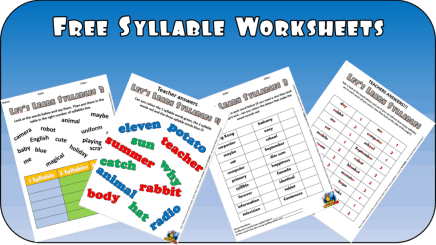 20 of the Most Important Phonics RulesMaking English Fun
