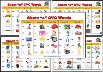 The Best Free CVC Word Lists: And How To Use Them.Making ...