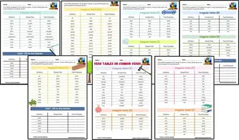 free regular and irregular verb tables and worksheetsmaking english fun