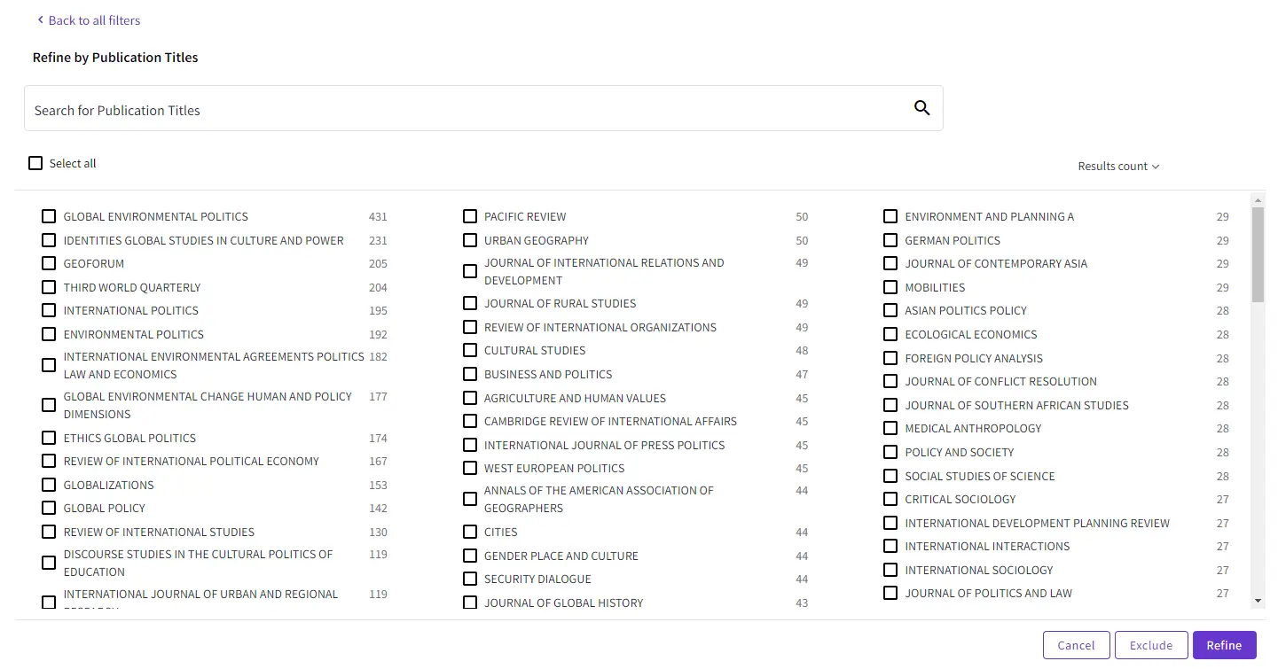 Research Tools: How to select a journal for publication as a PhD student