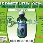 Pendulum 2G Herbicide | How To Use | Pestclue