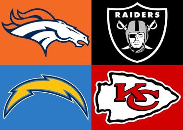 Denver Broncos 2017 Team Preview and Prediction 