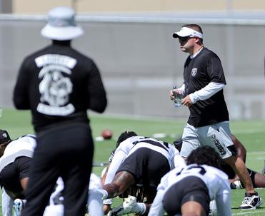 Raiders Depth Chart: 3 Takeaways Ahead Of Game vs. Jaguars