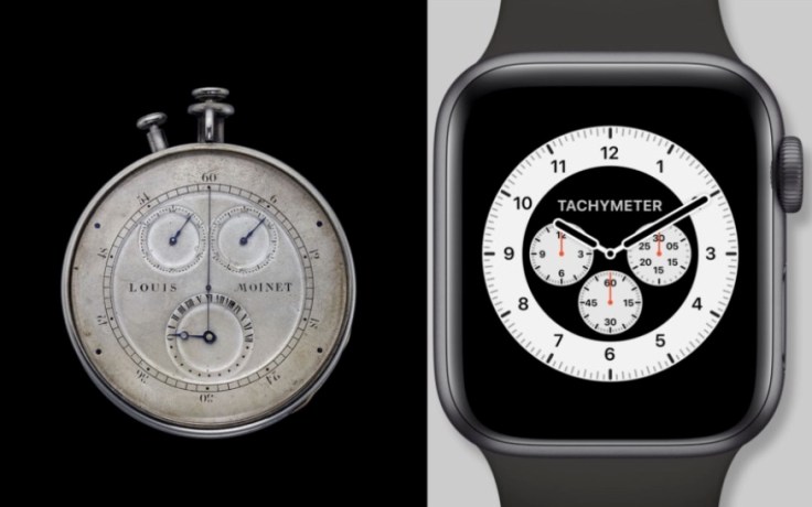 Kleine Exkursion Warum Die Watch Faces So Gestaltet Wurden Wie Sie Sind Appletechnikblog