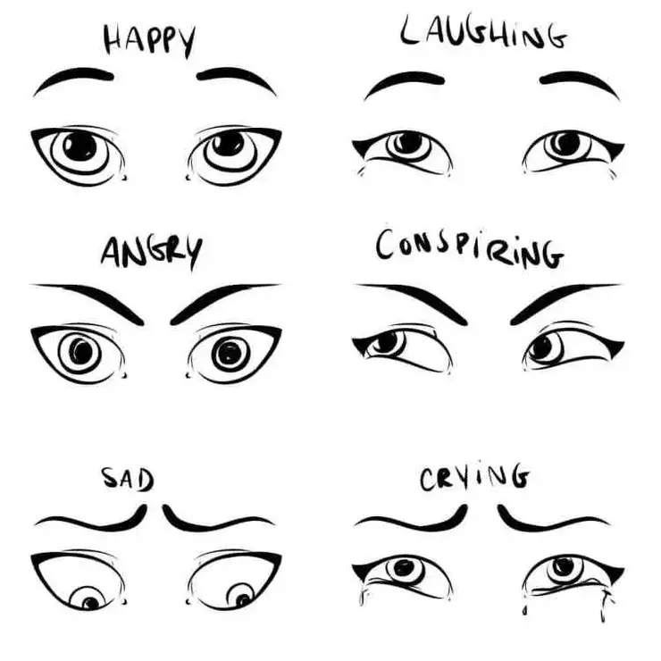 Draw Facial Expressions Eye Expressions Don Corgi
