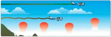 This Is Why Clouds Are Often Turbulent Airplane Academy