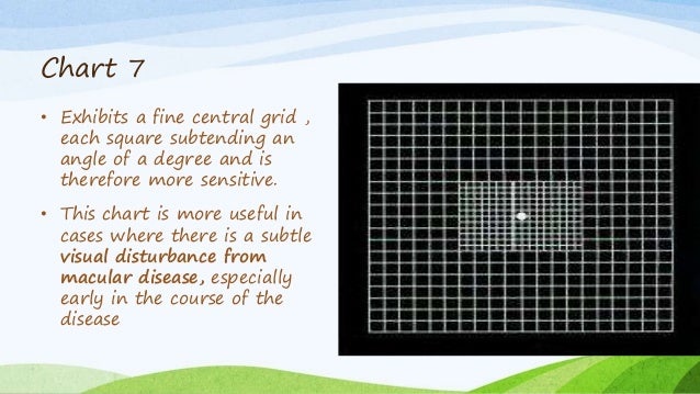 amsler grid types