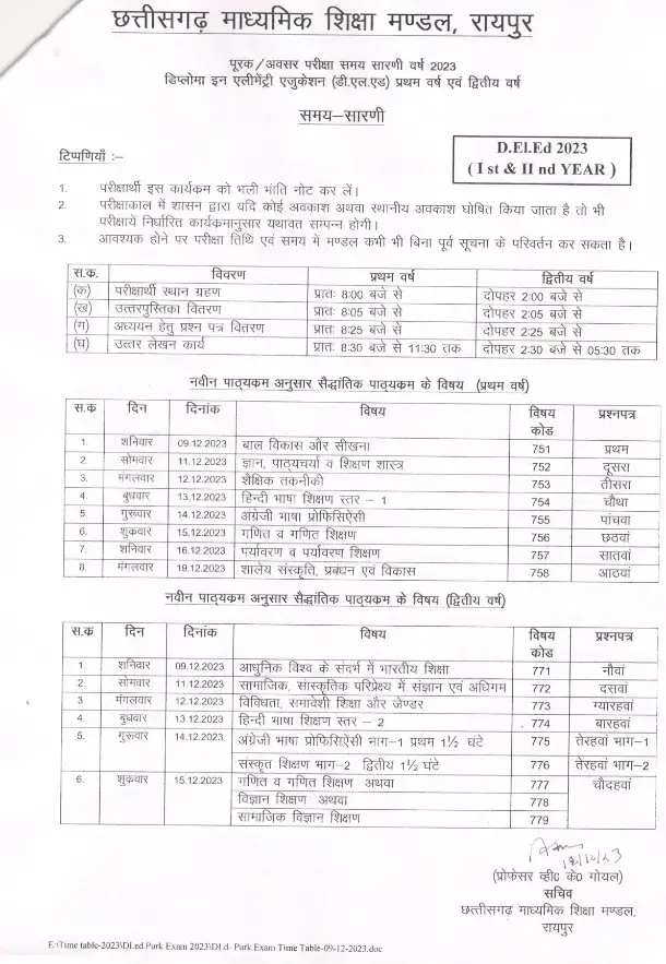 EXAM : डीएलएड परीक्षा के तारीखों का हुआ ऐलान, देखें शेड्यूल... 2 LIvekhabhar | Chhattisgarh News