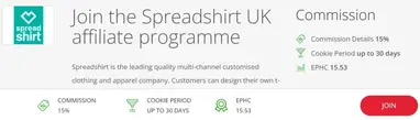 Spreadshop Tools: Linktree - The Spreadshop Blog