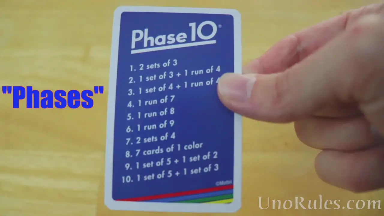 Ep. 202: How To Play Phase 10 Twist Card Game (Fundex 2007) 