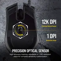 Best Dpi For Fps In My Mouse Learn The Pro Sensitivity Configuration