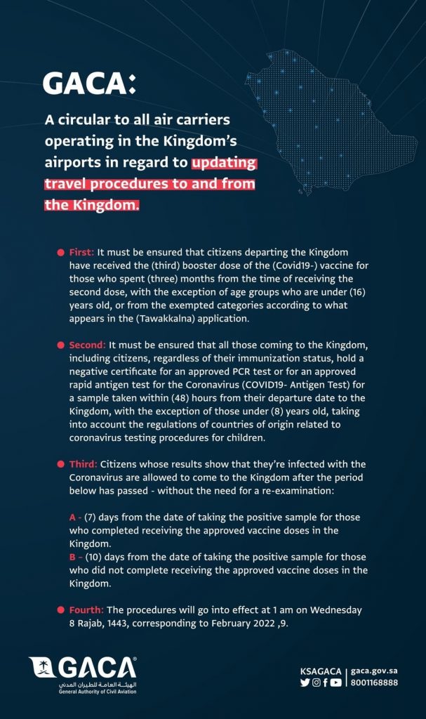 Guidelines saudia airlines travel Saudi Arabia