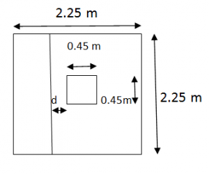 Column Footing Design - With RCC Column Design Pdf
