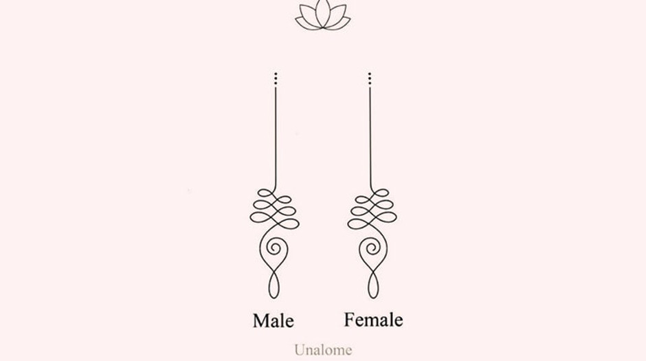 meaning of unalome - symbol / tattoo? - YOGI TIMES